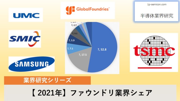  Apple、2012 年の世界の半導体購入でリードを拡大すると予測